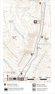 Ruta per la Coma del Freser